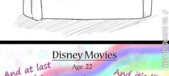 Disney+Movies.