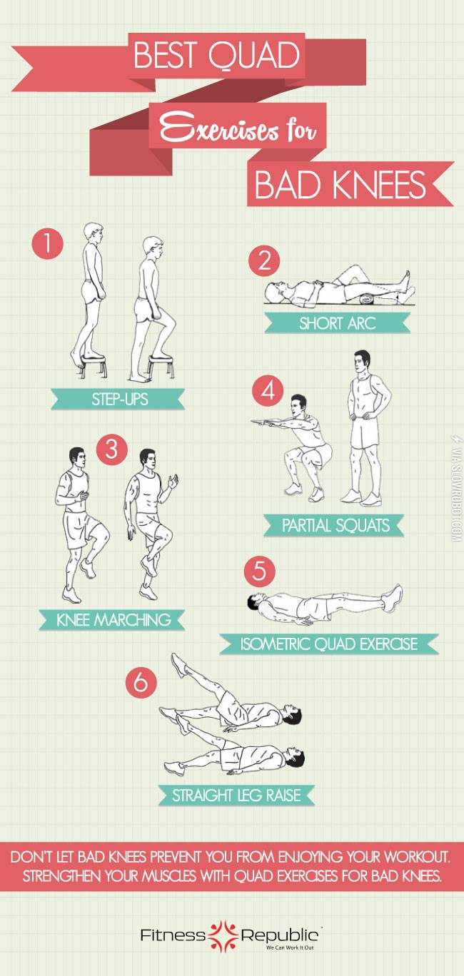 Best+Quad+Exercises+For+Bad+Knees