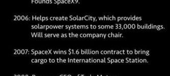 Some+men+just+want+to+watch+the+world+live%3A+Elon+Musk