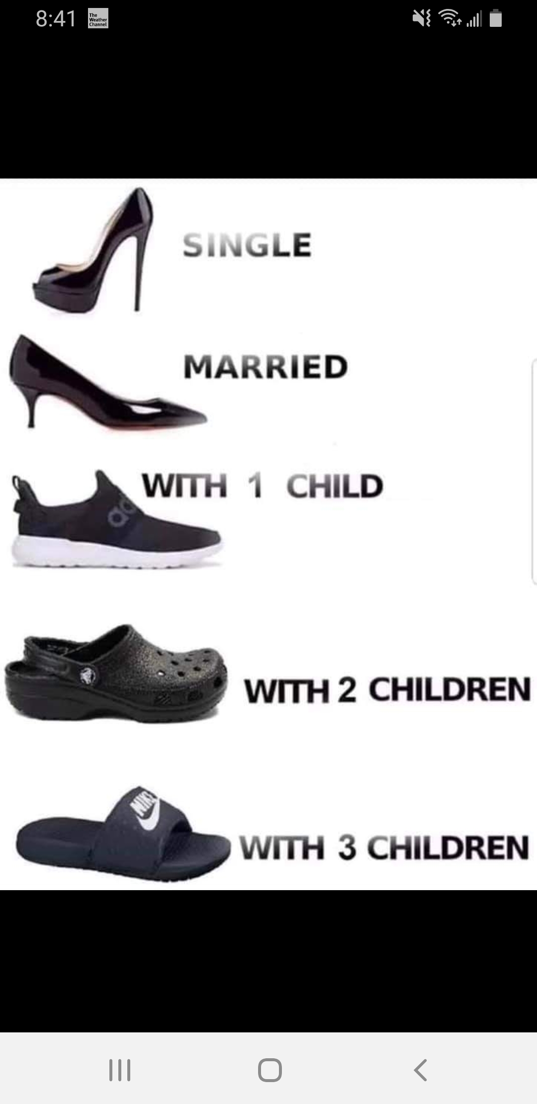 The+evolution+of+footwear
