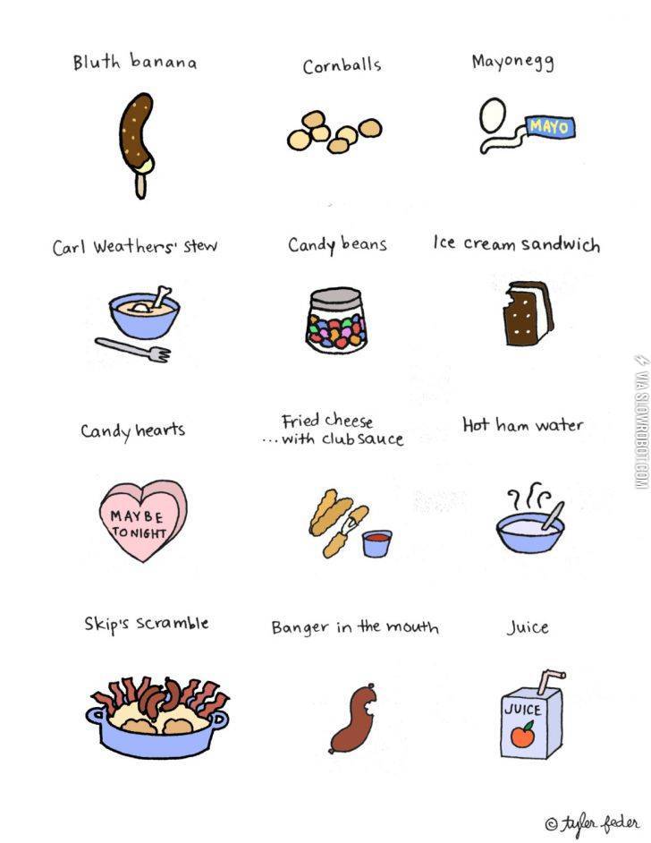 Arrested+Development+foods.