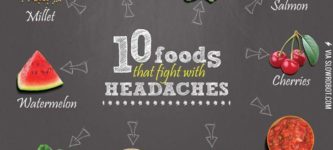 10+Foods+that+Fight+with+Headaches