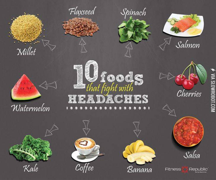 10+Foods+that+Fight+with+Headaches