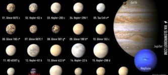 Current+potentially+habitable+exoplanets.