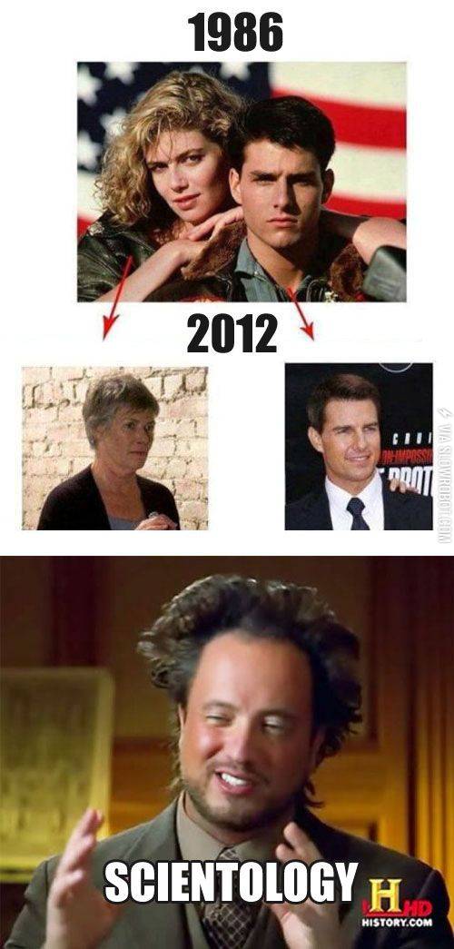 The+power+of+Scientology.