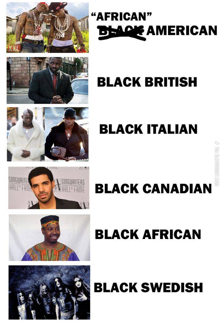 Being+black+in+different+places