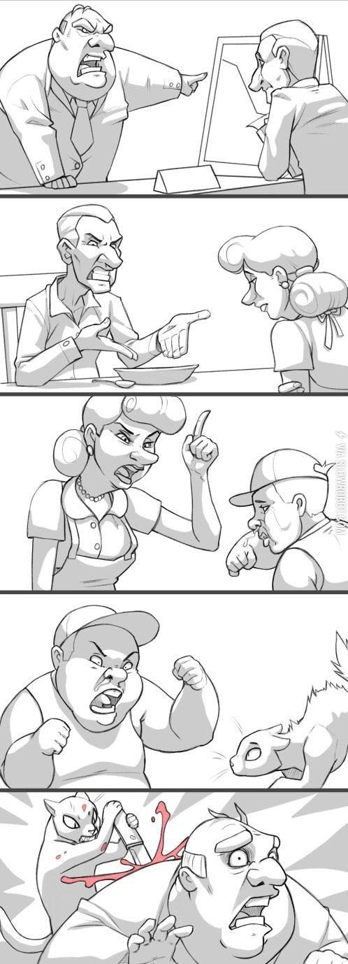 The+circle+of+abuse.