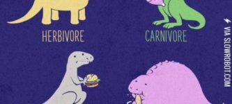 Omnomnomnivore.