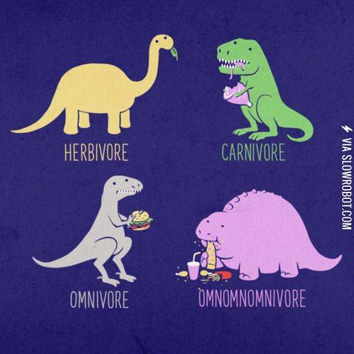 Omnomnomnivore.
