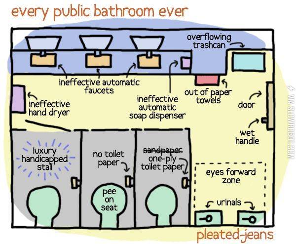 Every+public+bathroom+ever.