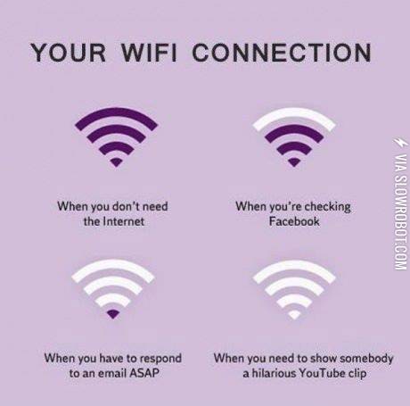 Wifi+connection.