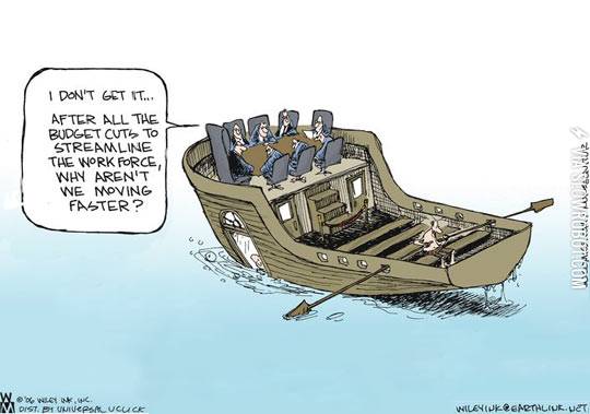 How+American+Businesses+Work