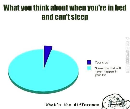 When+You%26%238217%3Bre+In+Bed+And+Can%26%238217%3Bt+Sleep