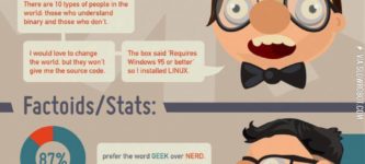 Geeks+vs+Nerds