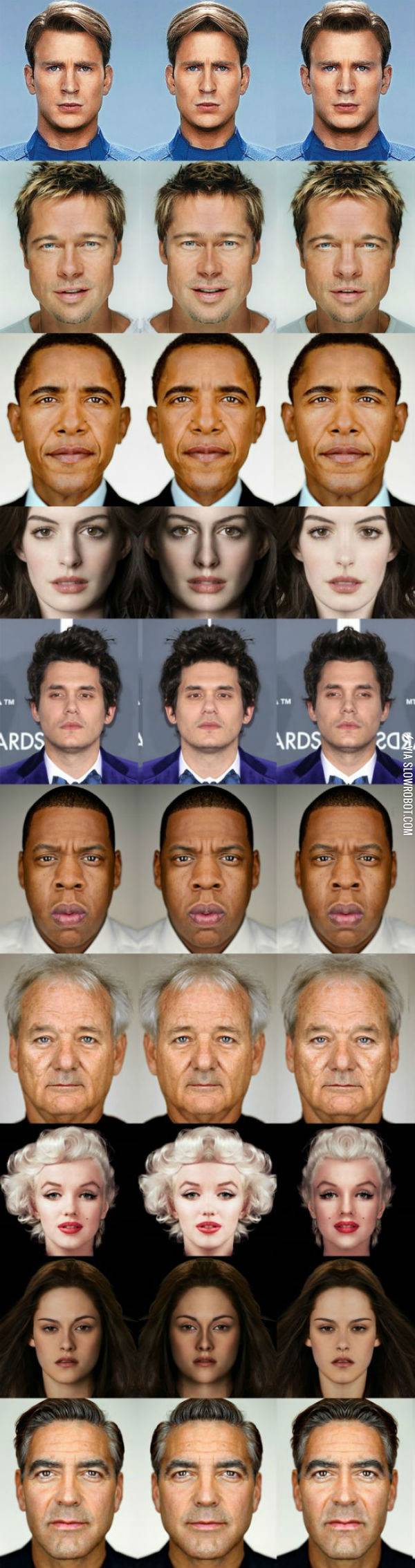 Celebrity+facial+symmetry.