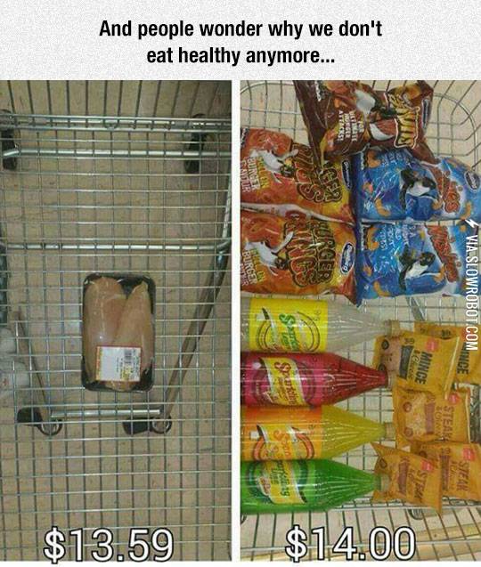 Being+Healthy+Is+For+The+Rich