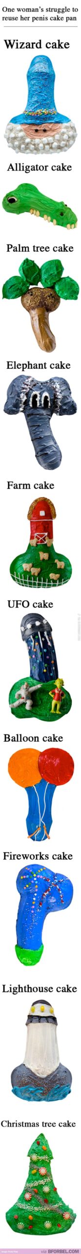 One+woman%26%238217%3Bs+struggle+to+reuse+a+penis-shaped+cake+tin