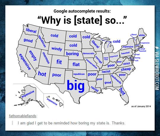 United+States+Of+Autocomplete