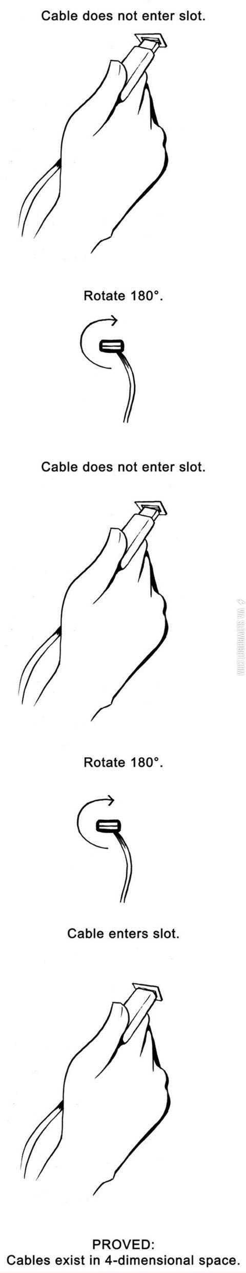 Every+USB+cable+ever