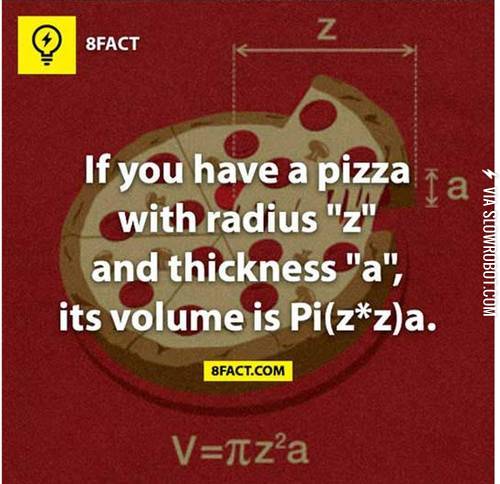 Math+is+delicious.
