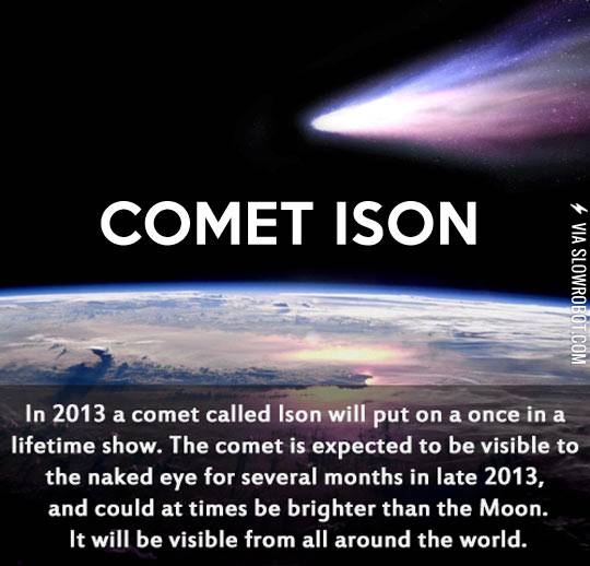 Comet+ison.
