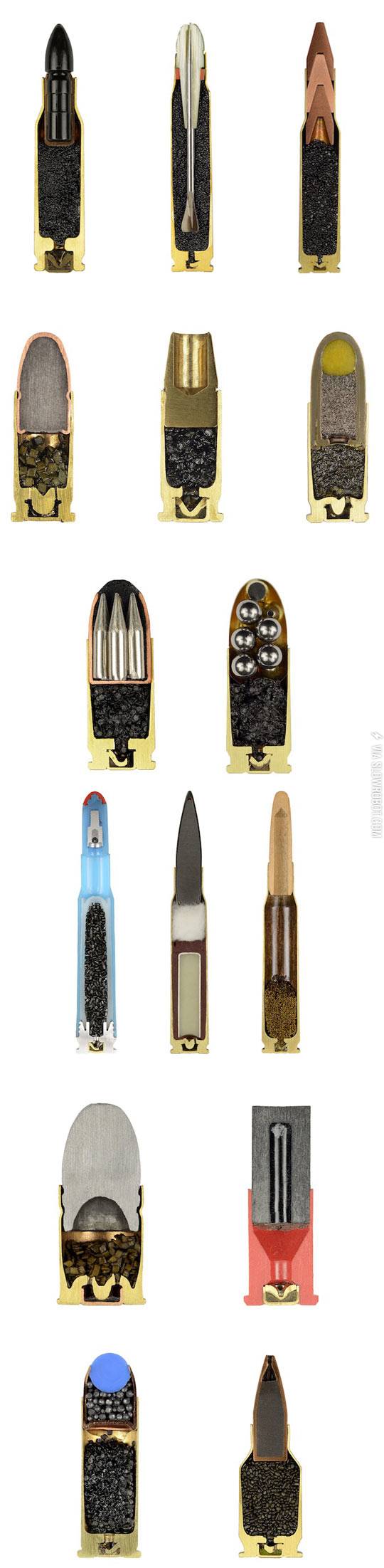 Bullet+cross+sections.