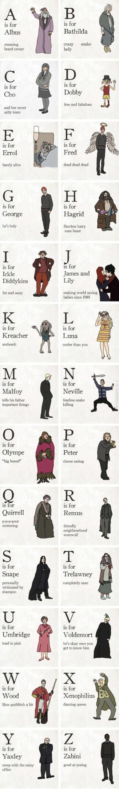 The+Harry+Potter+alphabet