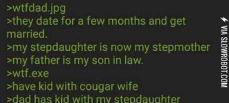 Anon+gets+married