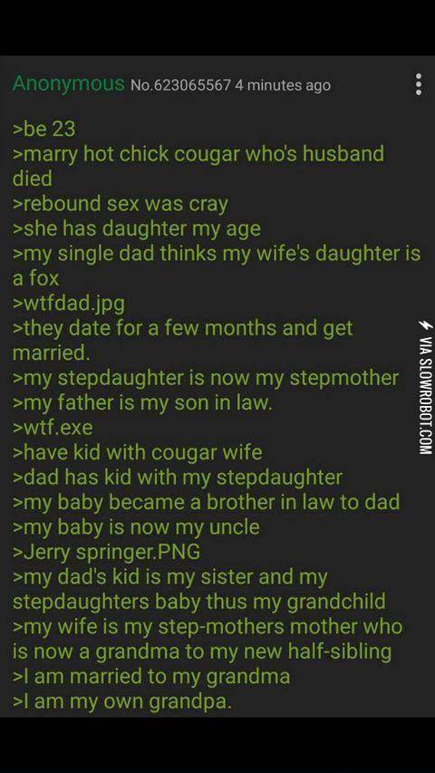 Anon+gets+married