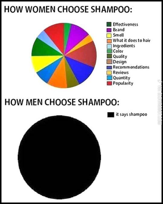 It%26%238217%3Bs+All+The+Same+To+Us