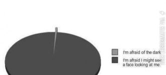 Why+I+don%26%238217%3Bt+look+out+the+window+at+night