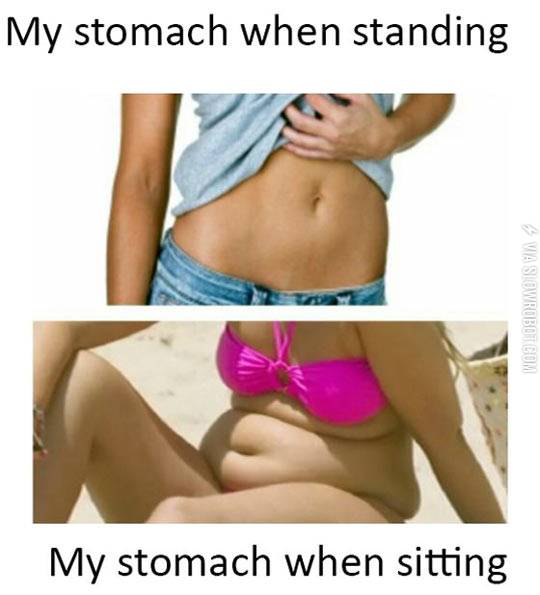 My+stomach