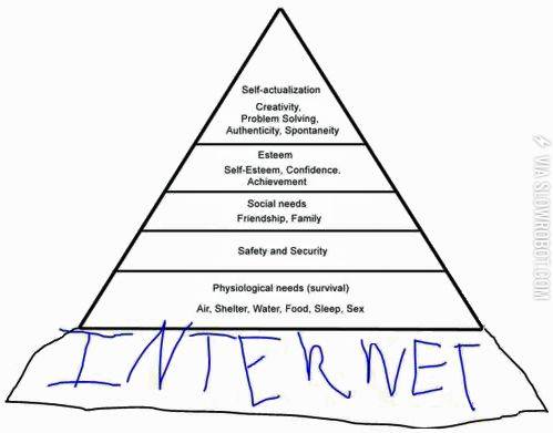 The+needs+of+life.
