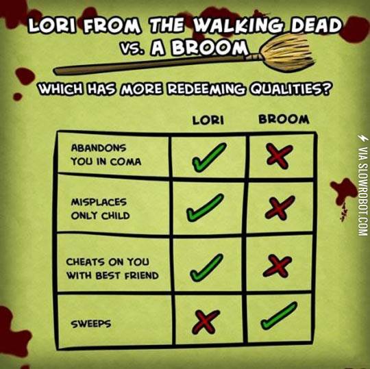 Lori+vs.+a+broom.