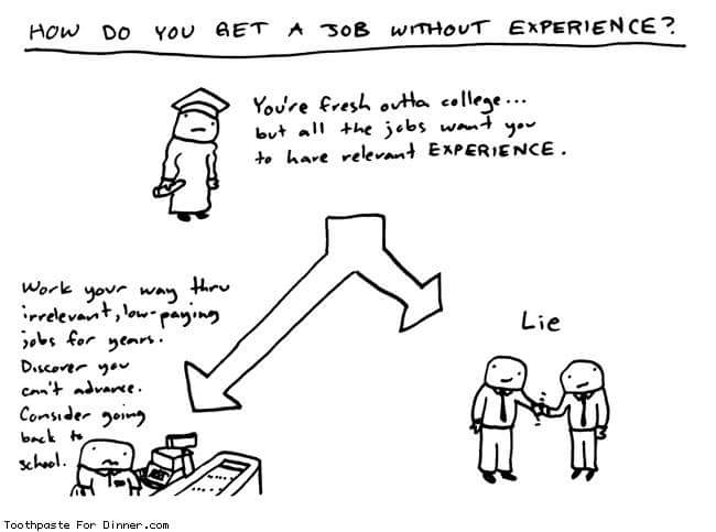 How+do+you+get+a+job+without+experience%3F