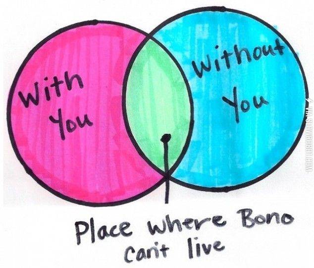 Places+where+Bono+can%26%238217%3Bt+live.