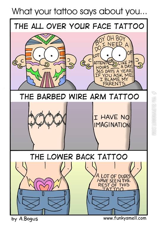 What+your+tattoo+says+about+you.