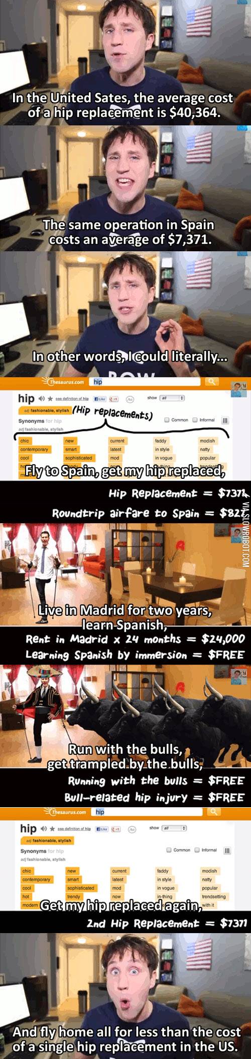 The+cost+of+a+hip+replacement+in+the+US