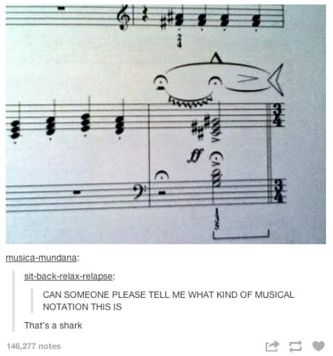 Musical+Notation.