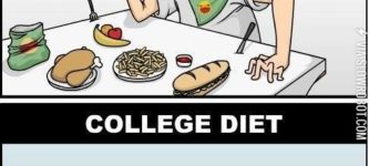 College+diet.