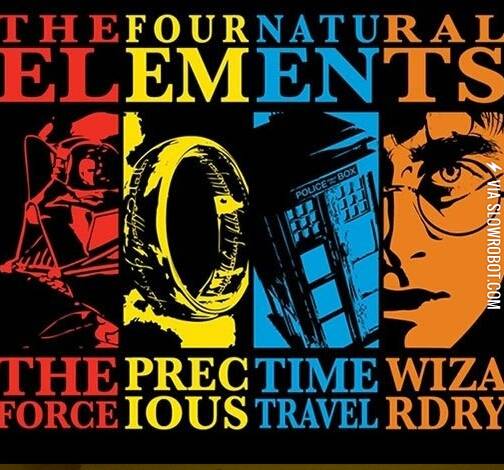 the+four+natural+elements
