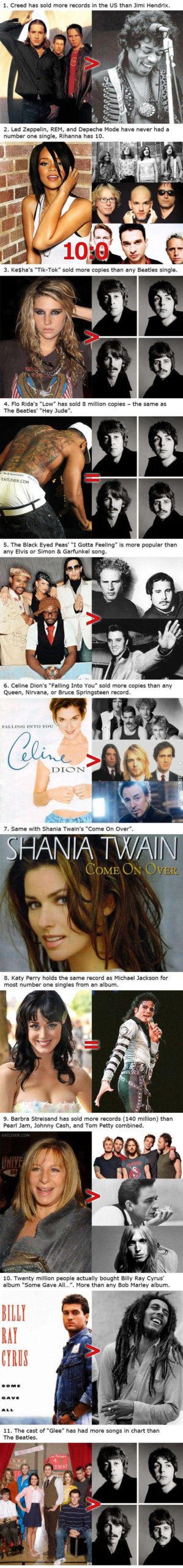 Well+this+is+depressing.