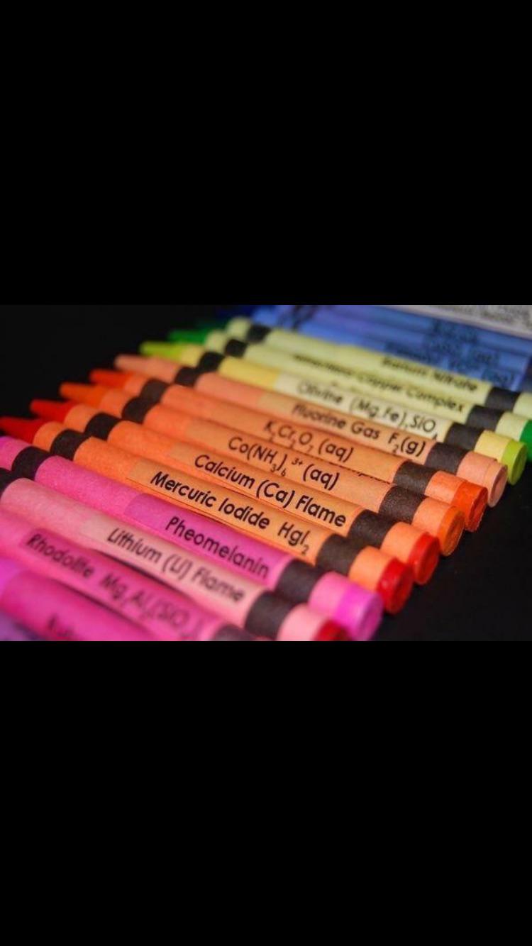 Crayons+labeled+with+the+chemical+that+will+produce+that+color