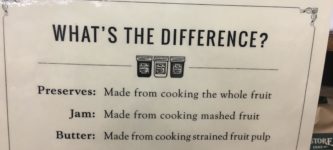 There+is+actually+a+difference+between+jelly+and+jam%2C+et+al.