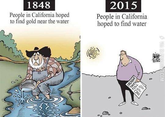 California+Then+And+Now