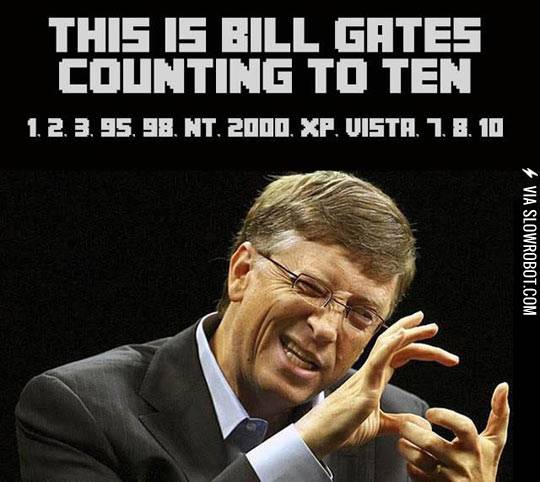 How+Bill+Gates+Counts+To+Ten