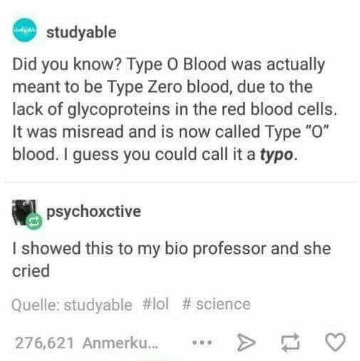 blood+pun