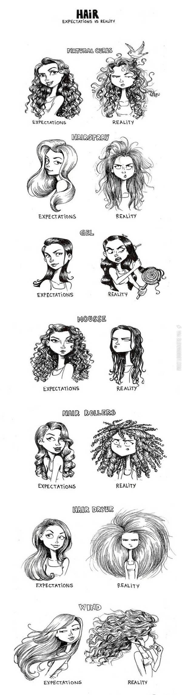 Womens+Hair%3A+Expectations+Vs+Reality