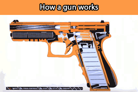 How+a+gun+works.