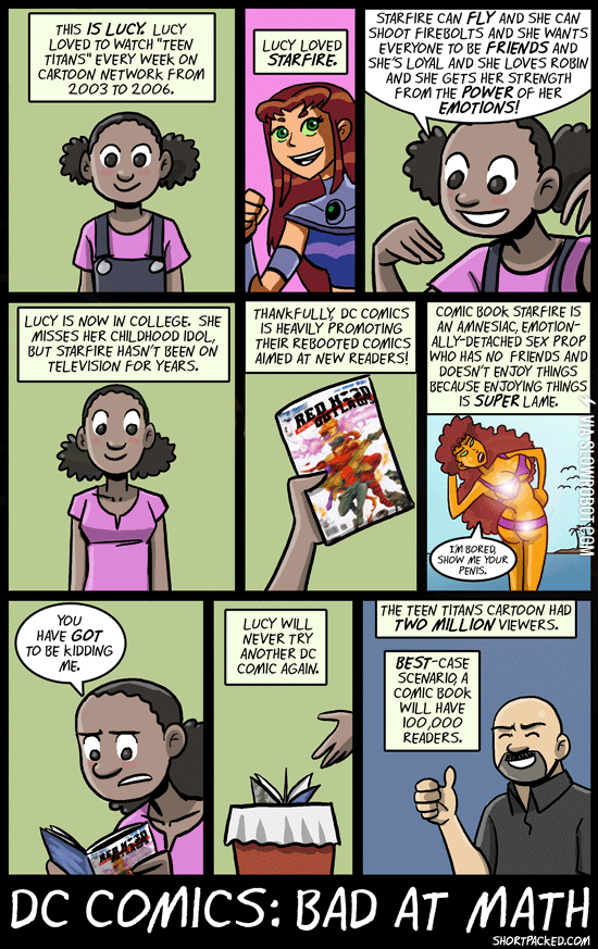 DC+Comics%3B+Bad+at+Math